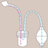 2017 New Newborn Nasal Vacuum Suction Nose Cleaner + Medical Tweezers ***FREE INSURED SHIPPING.