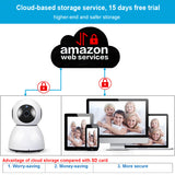 Wetrans Smart Home Security Wifi Camera ***FREE INSURED SHIPPING.